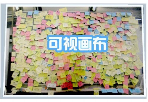 产品开发：设计的过程与方法