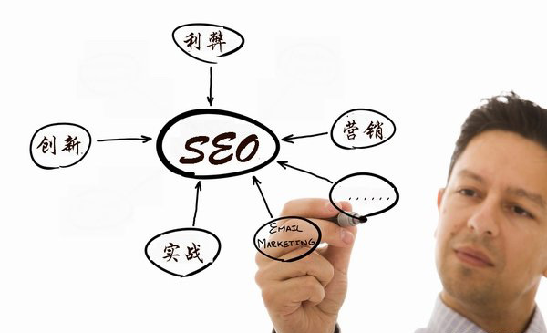 seo就是一个学无止境的过程 