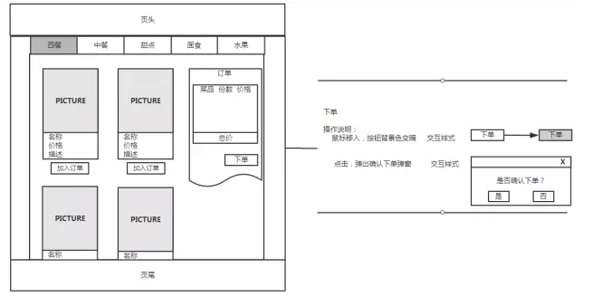 三个步骤教你如何做好后台产品设计