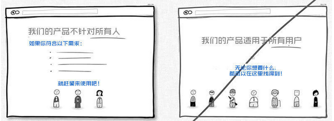 专业用户测试揭晓二十大界面设计法则