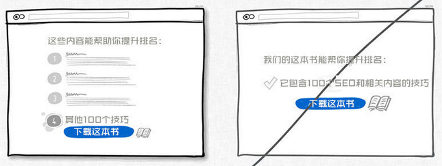 专业用户测试揭晓二十大界面设计法则