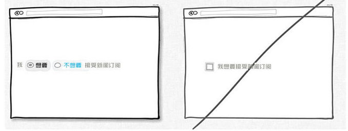 专业用户测试揭晓二十大界面设计法则