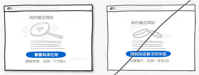 专业用户测试揭晓二十大界面设计法则