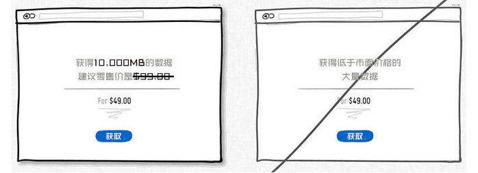 专业用户测试揭晓二十大界面设计法则