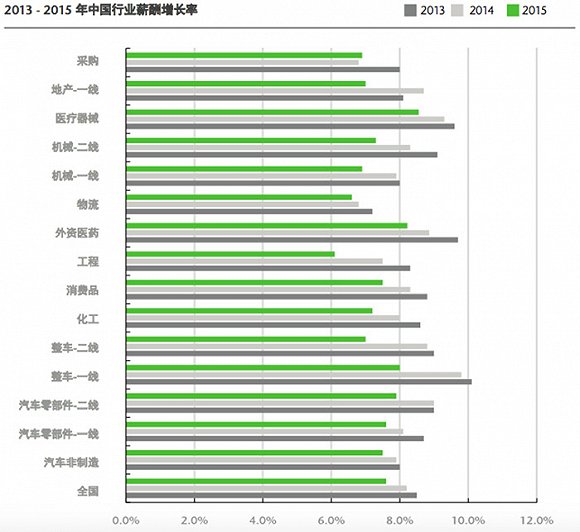 深圳全通网络公司八卦新闻配图