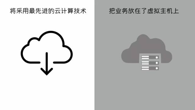 深圳全通网络公司行业八卦配图