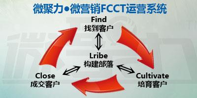 微营销是个系统活儿！