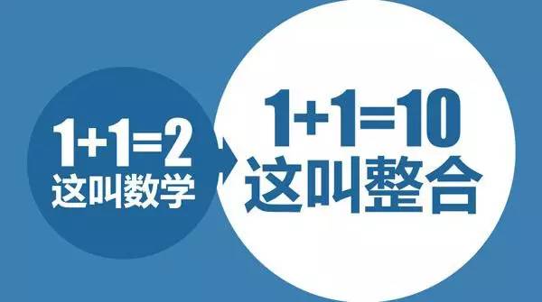 在深圳的网络公司做微营销时代的圈子营销