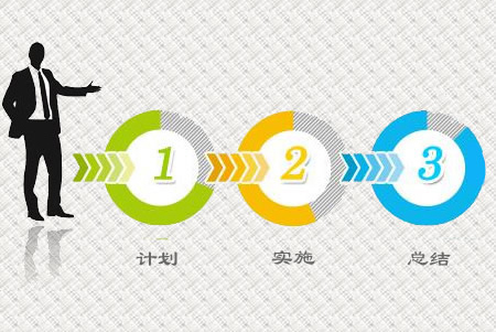 深圳的seoer怎样学习网站优化知识