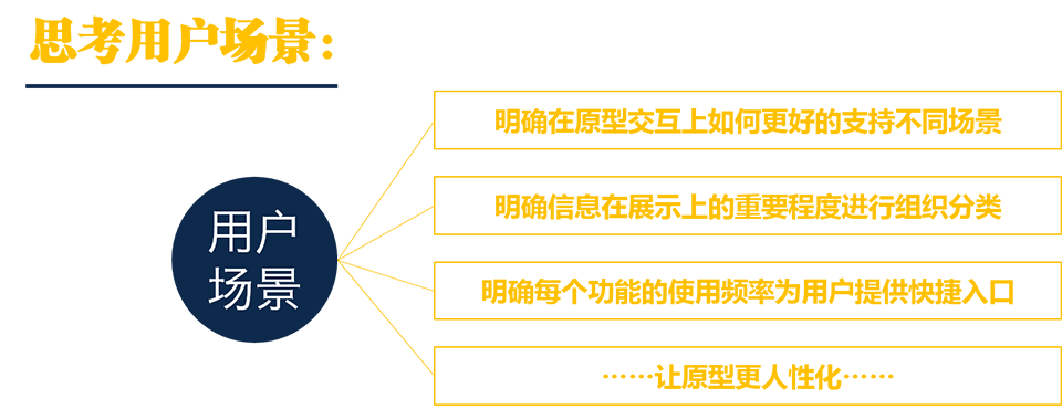 在深圳做产品设计的，需求和原型中间隔着一堵墙