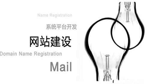 用户体验是决定营销型网站建设能否成功的关键