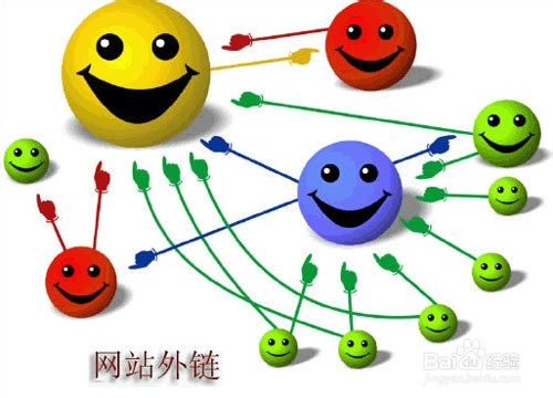 SEO优化技巧：如何优化网站能提高百度收录