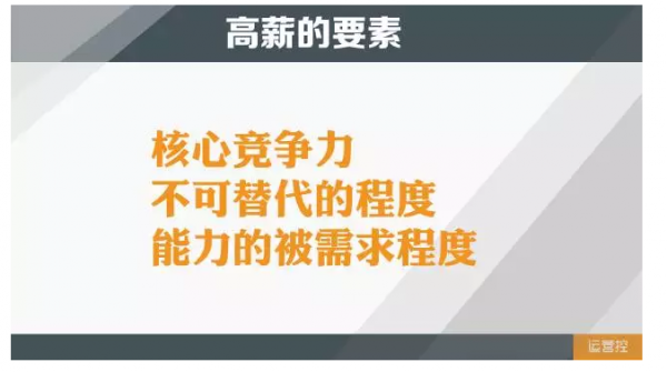 我是如何在运营岗位涨薪10倍的