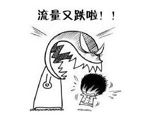 SEO优化怎样才能超越竞争对手，获得更多流量？