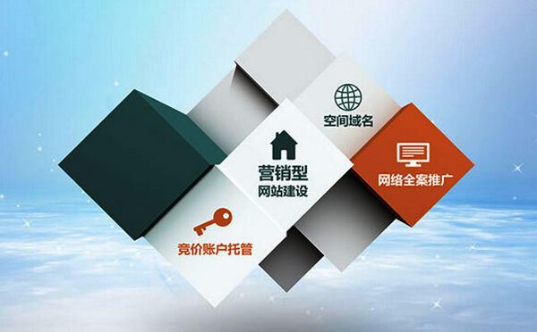 如何建立营销型网站提高SEO优化排名
