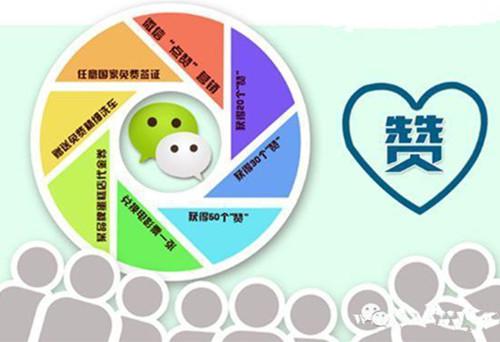 微营销之微信营销的引流方法和渠道