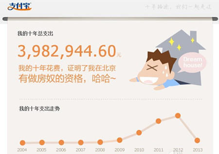产品设计的高阶体位：情感式产品设计