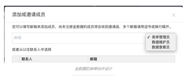 企业应用的后台设计，远比你想象的重要