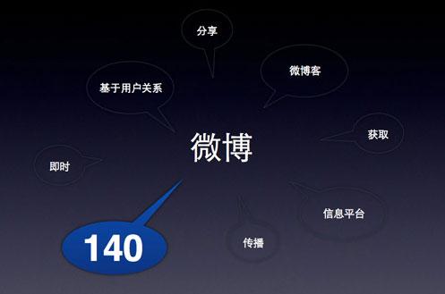 想做微博营销，你知道其6大价值是什么吗？ 