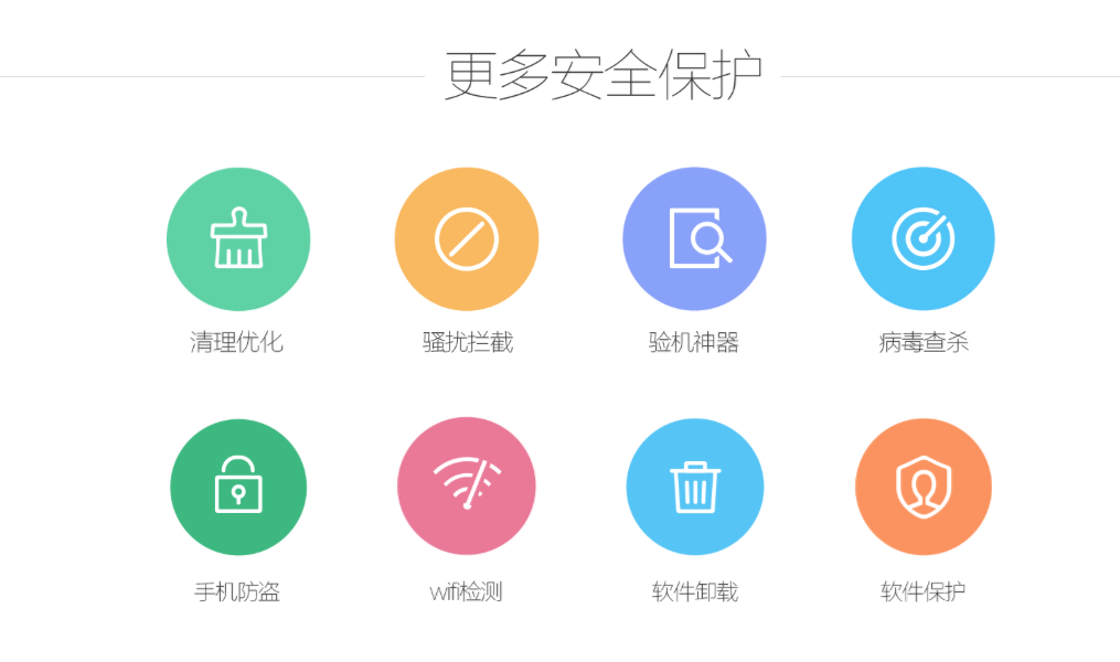 帮你评价UI设计作品好坏的八个标准