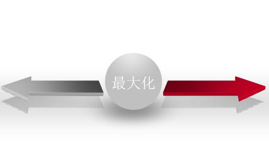 怎样在用户体验和网站收益中实现最大化