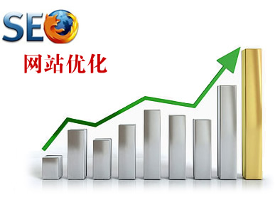 网站优化技巧：标题应该怎么写