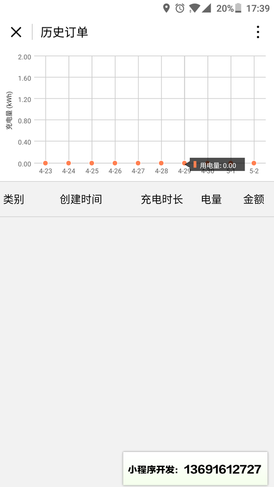 惠充电小程序截图