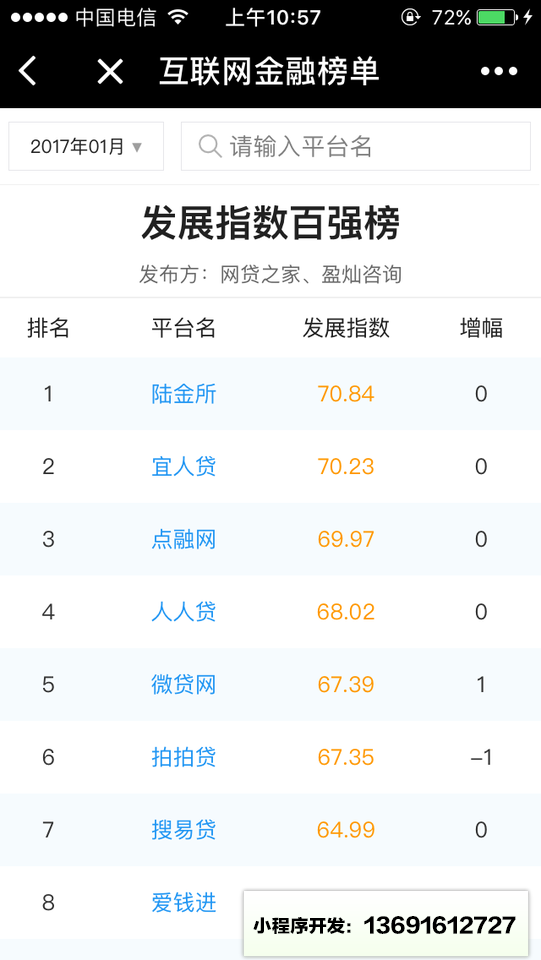 联网金融榜单小程序截图