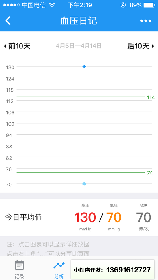 血压日记小程序截图
