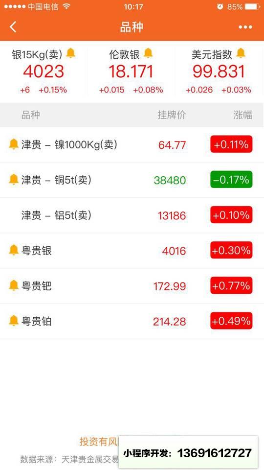 银天下盯盘小程序截图