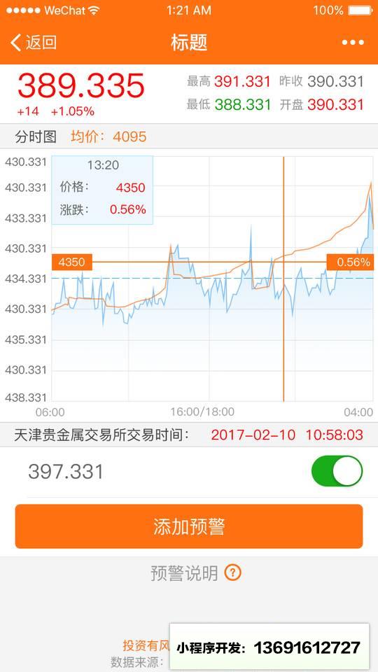 银天下盯盘小程序截图