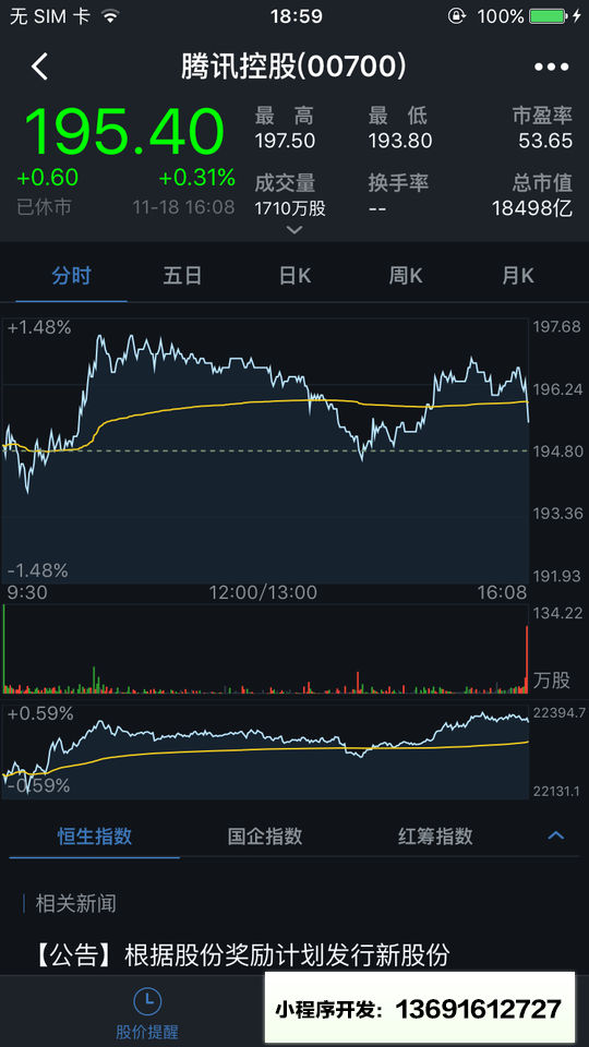 腾讯自选股小程序截图