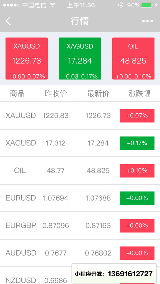 摩堡国际金融小程序截图