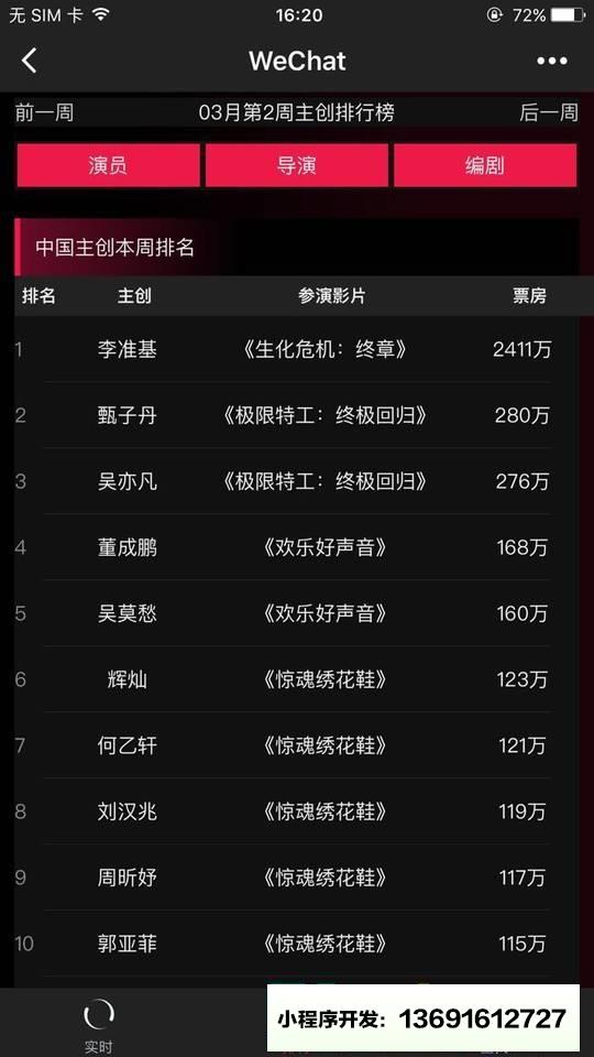 实时票房数据小程序截图
