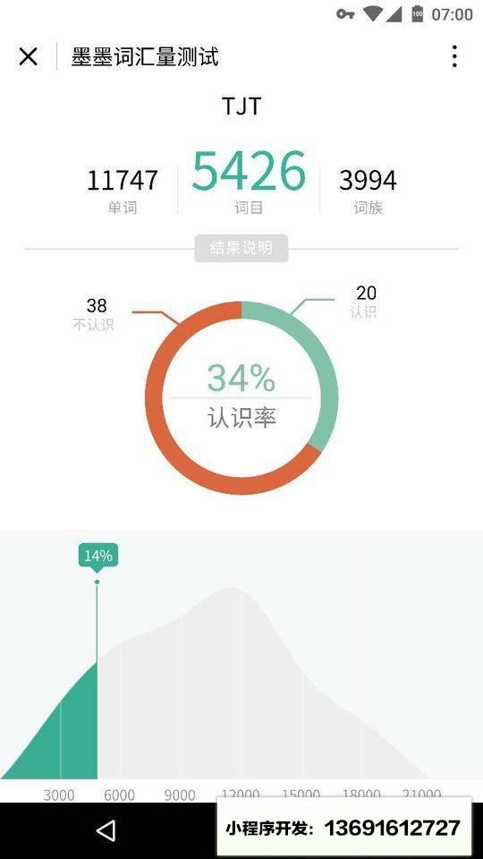 词汇量测试小程序截图