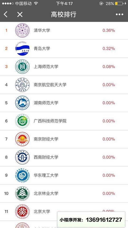 领航员投资挑战赛小程序截图