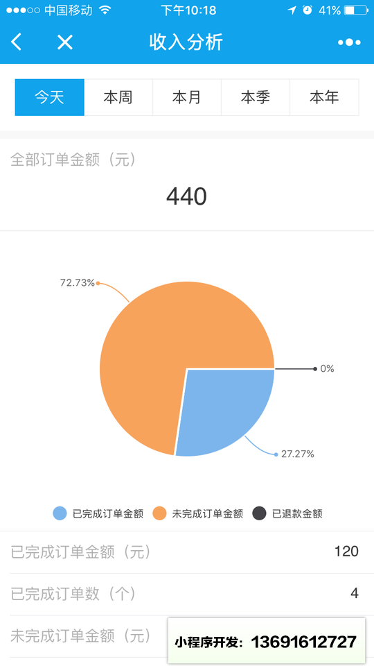360点餐小程序截图