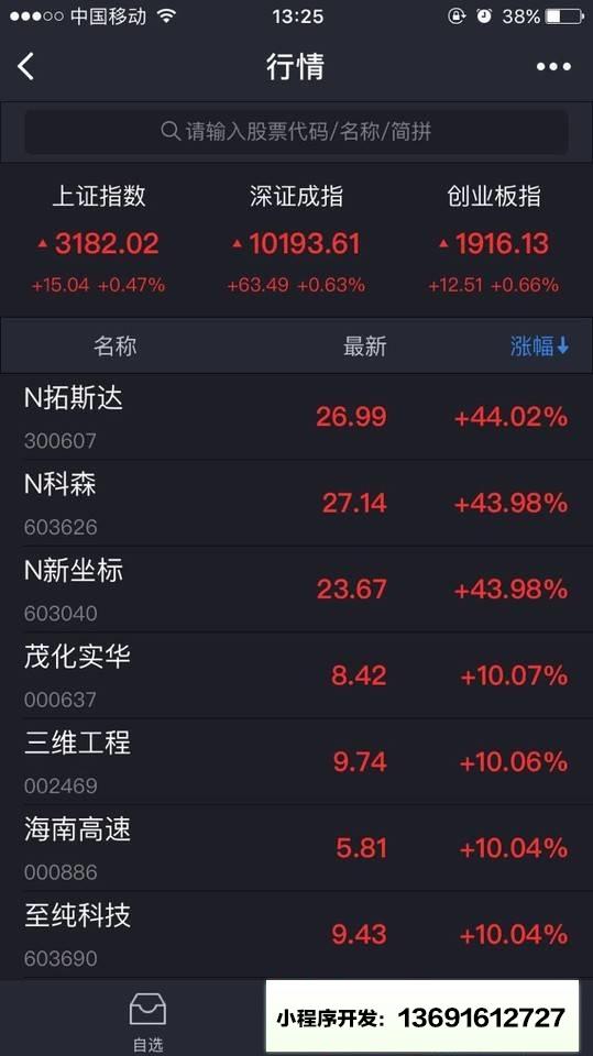 东方财富+小程序截图