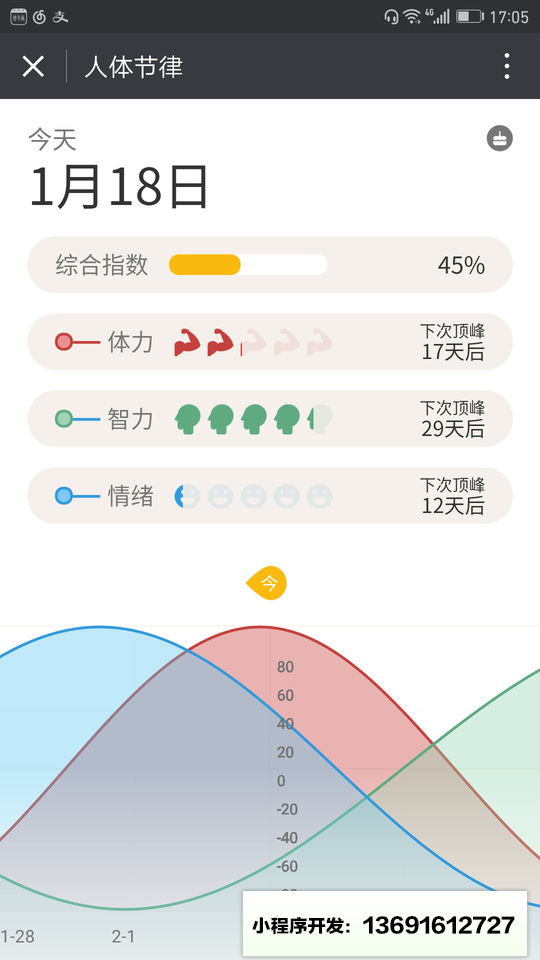 生理节律小程序截图