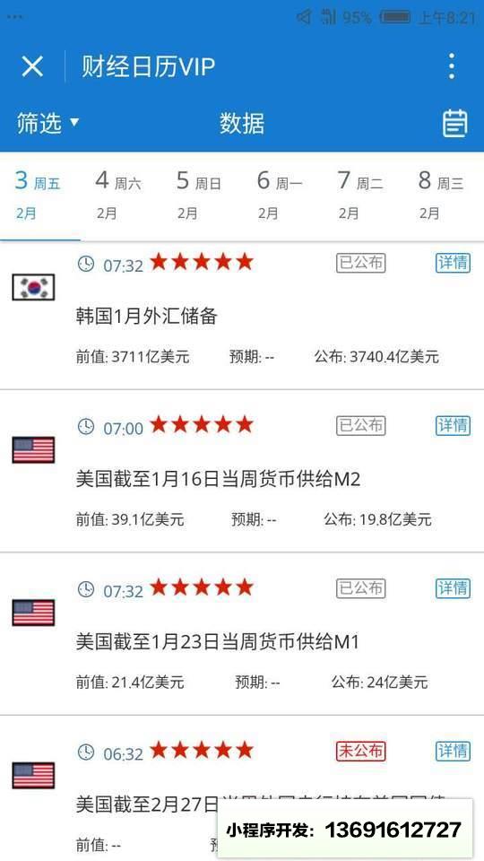 财经日历VIP小程序截图