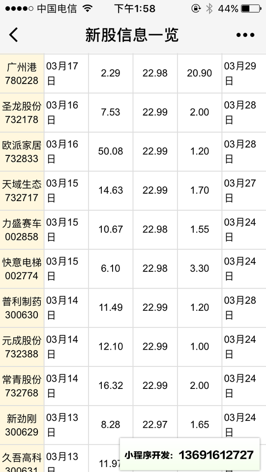 新股信息一览小程序截图