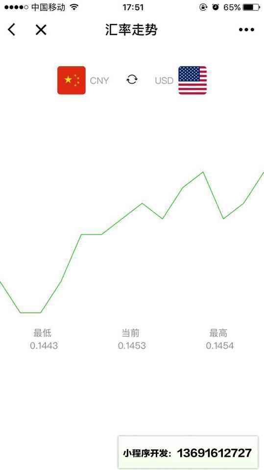 今日汇率小程序截图