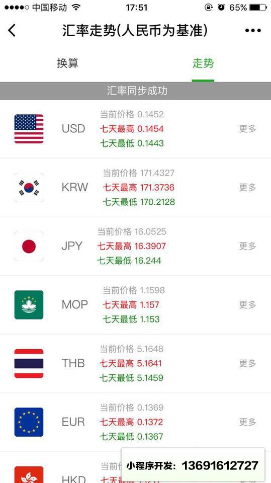 今日汇率小程序截图
