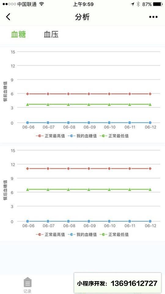 健康管理plus小程序截图