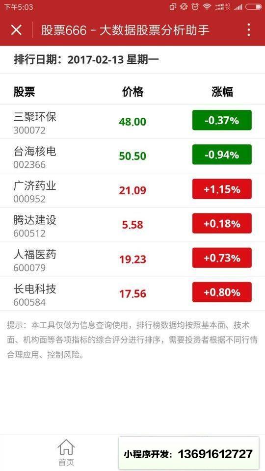 股票666小程序截图