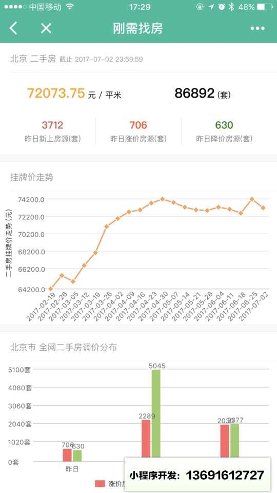 刚需找房+小程序截图