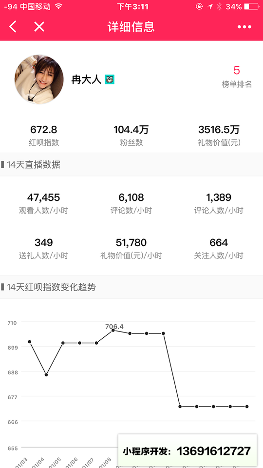 网红助手小程序截图