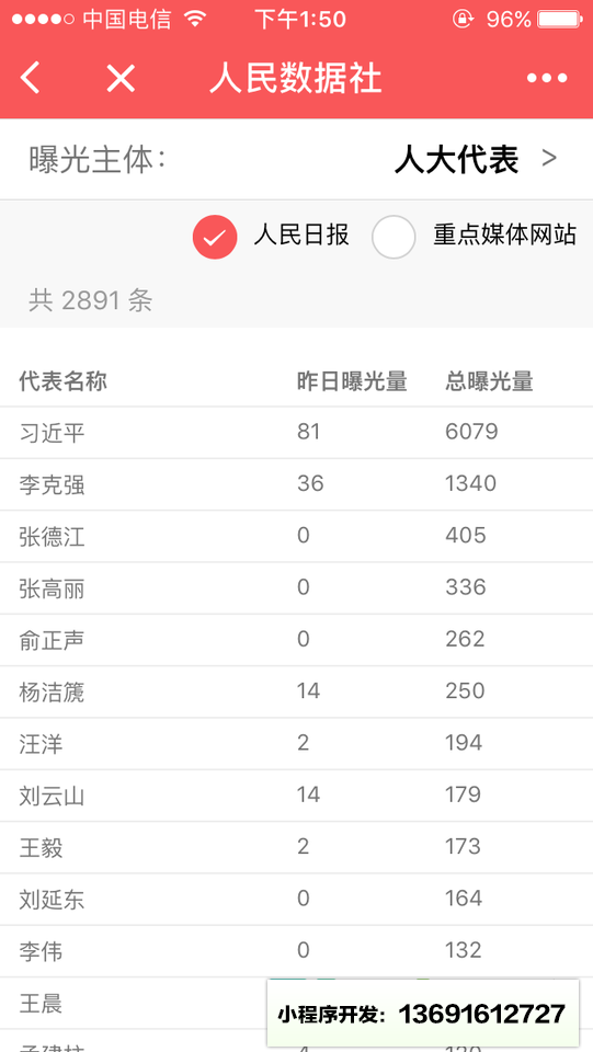 人民数据社小程序截图
