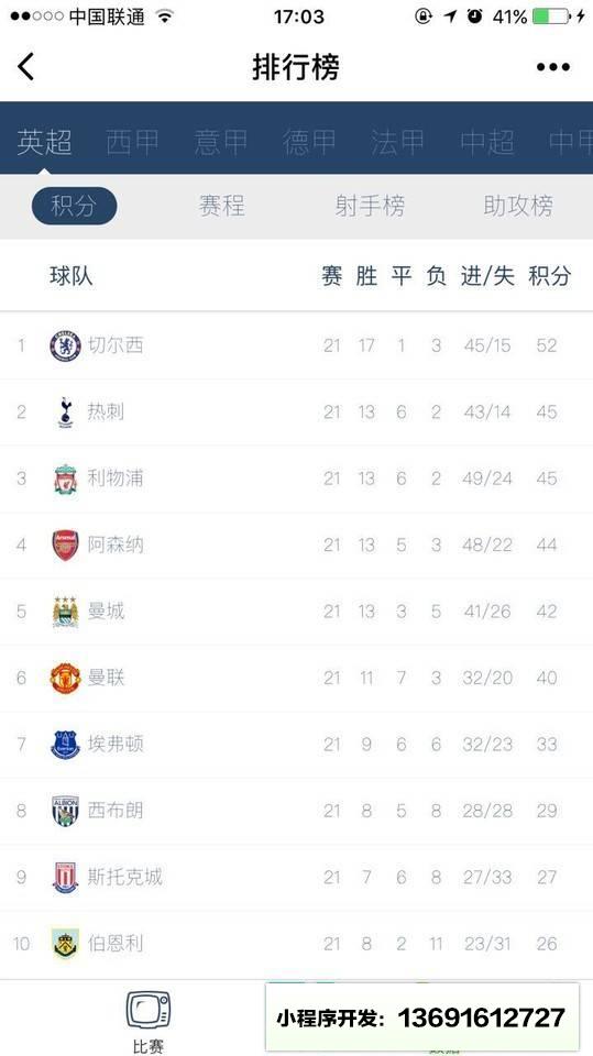 足球赛程积分排行榜小程序截图