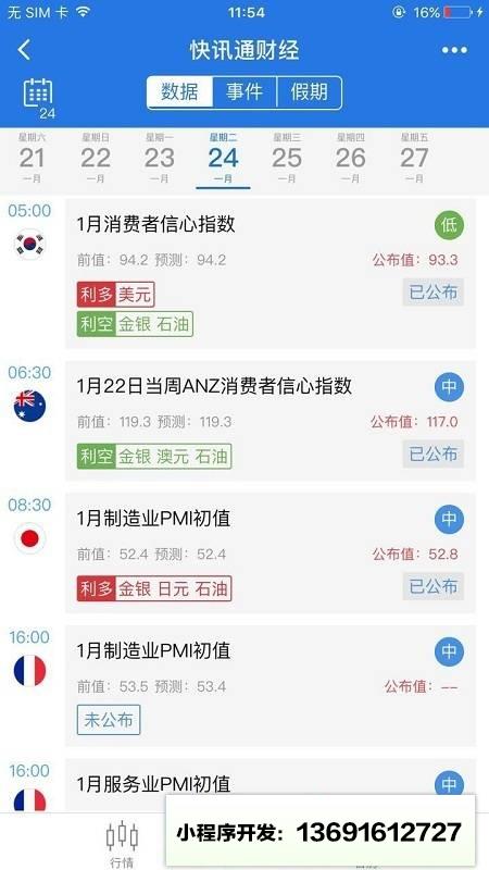 快讯通财经数据小程序截图